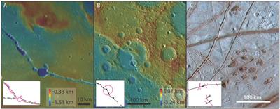 Exciting opportunities in planetary structural geology and tectonics: An early career perspective